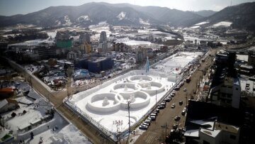 Олимпиада Пхенчхан