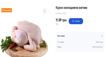 минфин