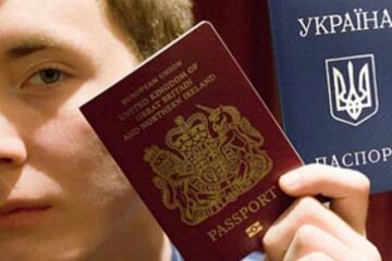 Венгрия, паспорта