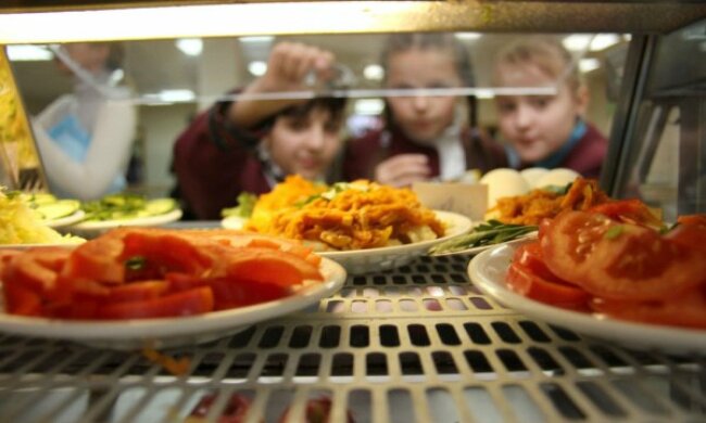 школа столовая питание