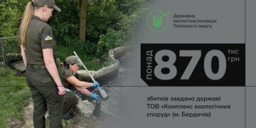 Збиток державі у майже 900 тисяч: фахівці Держекоінспекція виявили ТОВ, яке рік скидало зворотні води у річку