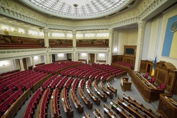 Выборы в Верховную Раду Украины 2019: опубликованы рейтинги партий