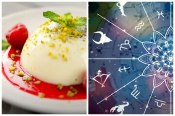 Солодкий гороскоп для всіх Знаків Зодіаку