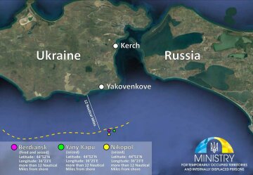 керченский пролив азовское море столкновение с РФ