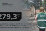 Держекоінспектори, Житомир
