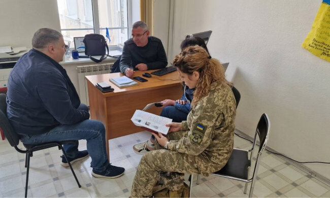 мобілізація