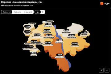 Средняя цена аренды квартиры в Киеве в марте 2025 года