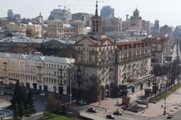 Киев, погода в Киеве