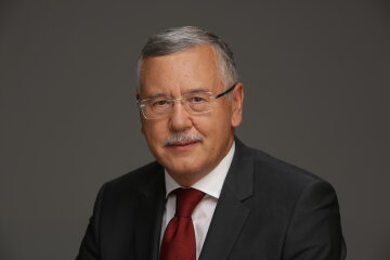 гриценко
