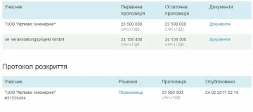 Снимок