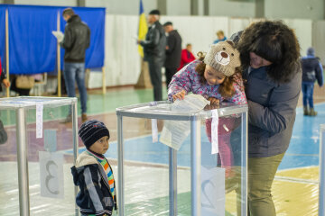 Мажоритарная и пропорциональная избирательные системы