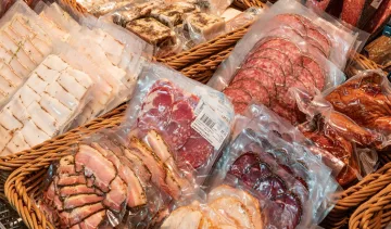 Подорожание продуктов