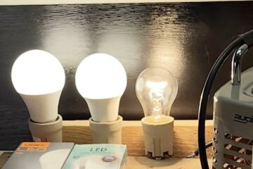 График отключения света в октябре 2025 года в Полтавской области