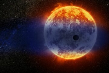 экзопланета, планета, космос