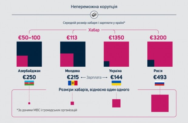 hromadske.ua