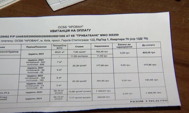 Повышение тарифов на воду в Киевской области: