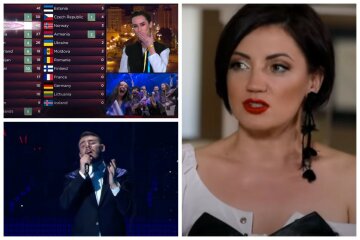 Цибульская пристыдила украинское жюри на Евровидении за скандальное голосование: "Что вы там делали?"