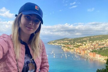 Еліна Світоліна