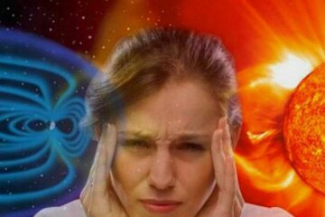 магнитная буря