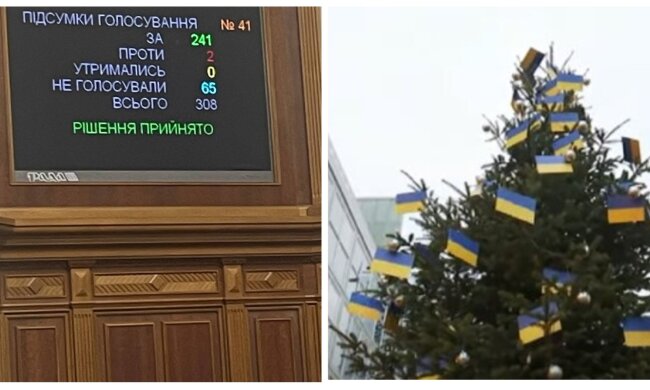 Рада изменила даты государственных праздников