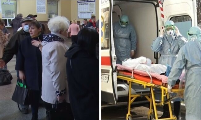 коронавирус