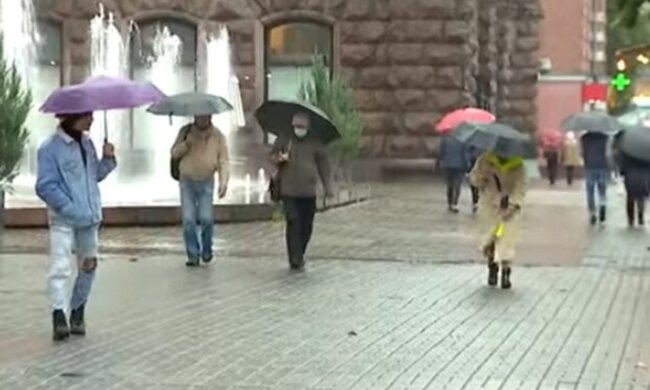 Погода, дождь, непогода