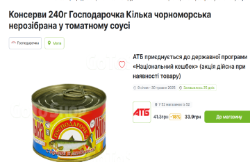 мінфін