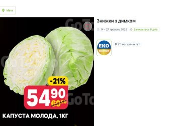 мінфін