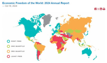 2024, рейтинг України