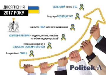 достижения Украины в 2017 году