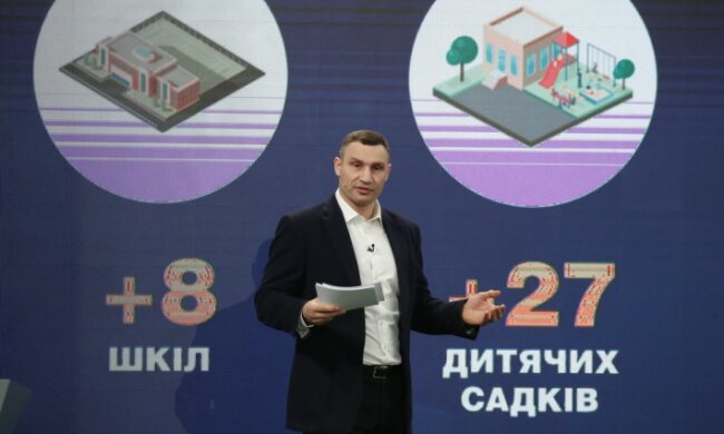 Кличко прозвітував про роботу міської влади: За останні роки ми збудували чи реконструювали 8 шкіл та 27 дитсадків