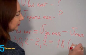 учительница, Всеукраинская школа онлайн