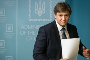 Данилюк