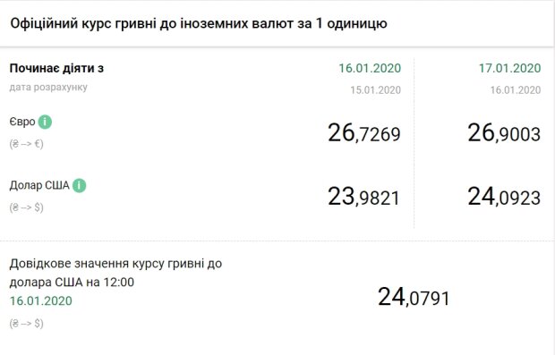ренессанс кредит казань адреса
