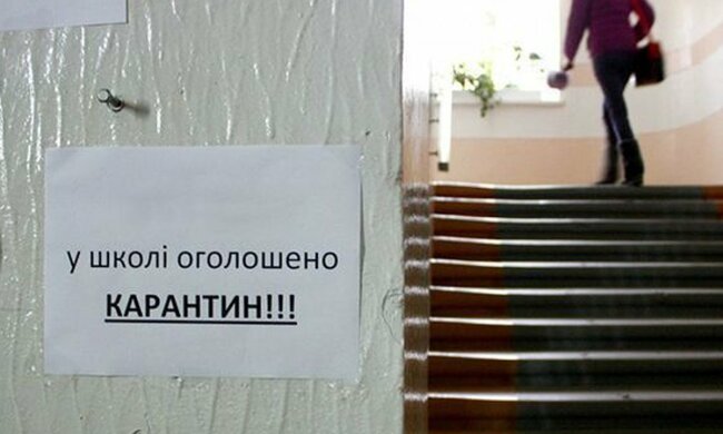 карантин, школа