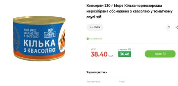 мінфін