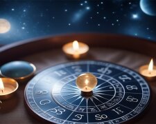 астрологія прогноз 2023