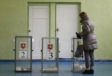 Выборы Крым