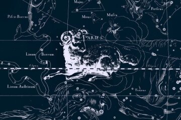 Гороскоп на февраль Овен, Гороскоп на 2018 год Овен