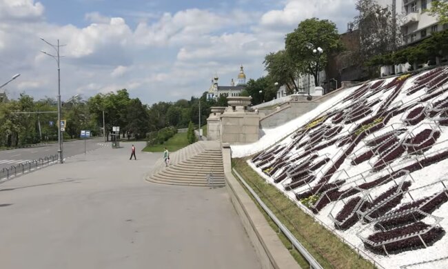 Прогноз погоды в Харьковской области на неделю с 22 по 28 июля