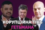 Коррупционная тень «Гетмана»