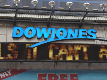 Индекс Dow Jones Доу-Джонс