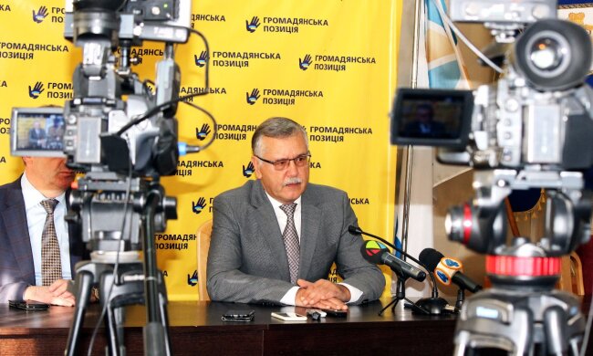 Гриценко Тернопіль