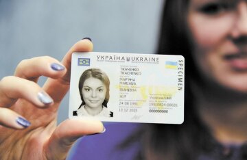 ID-КАРТЫ паспорт