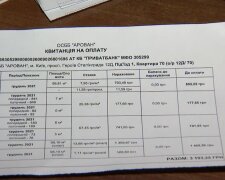 Повышение тарифов на воду в Киевской области: