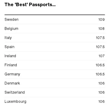 bloomberg.com