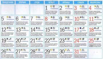 посевной календарь на март
