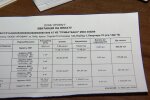 Підвищення тарифів на воду у Київській області: