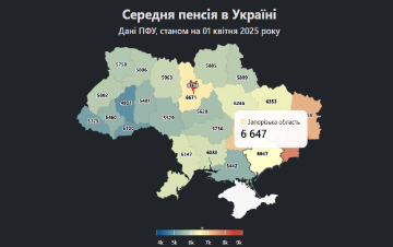 опендабот