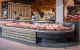 Подорожчання продуктів